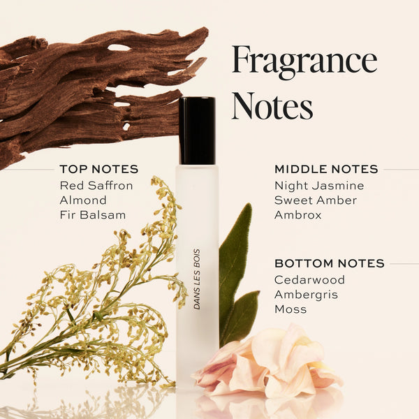 Fragrance Notes