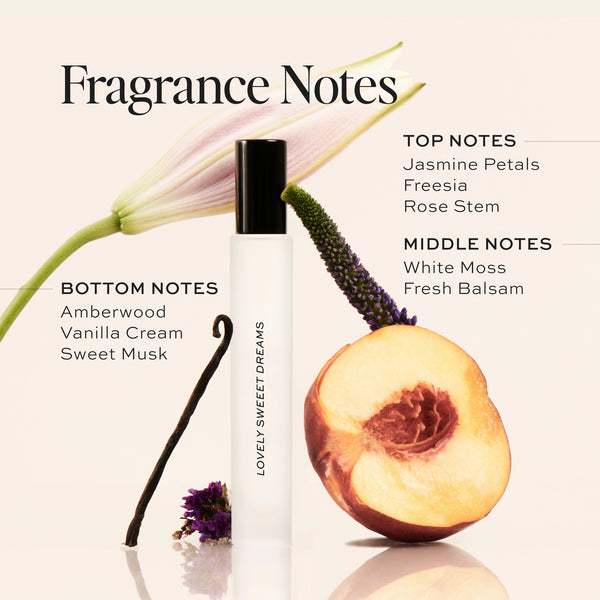 Fragrance Notes