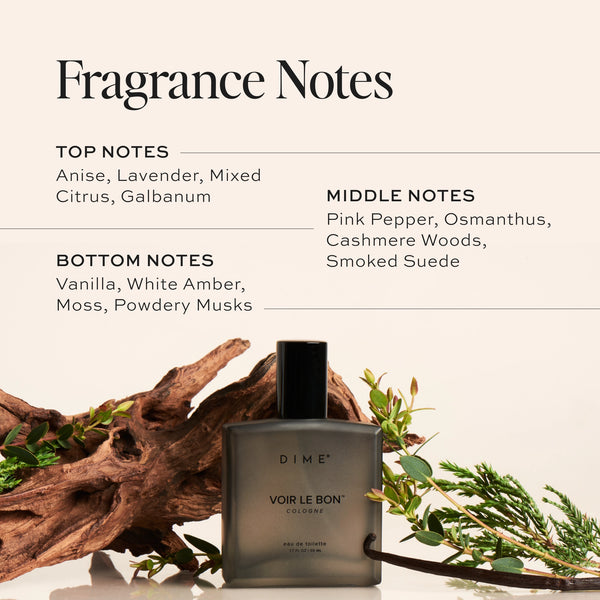 voir le bon colonge fragrance notes